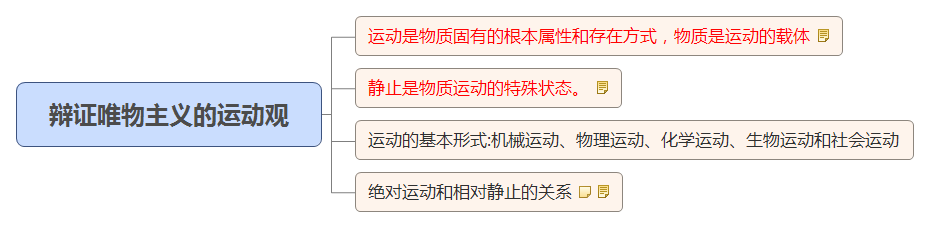 辯證唯物主義的運(yùn)動(dòng)觀.jpg