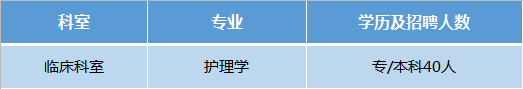 護理.png