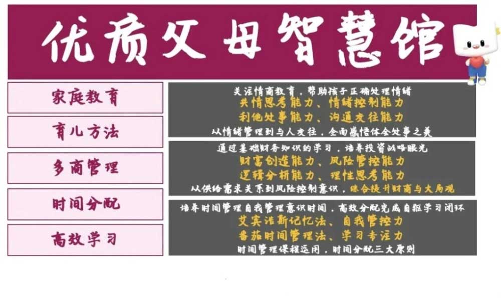 新東方推出父母培訓(xùn)課引熱議 網(wǎng)友:父母抄作業(yè)給孩子?