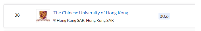 清北力壓耶魯，MIT蟬聯(lián)第一，2023QS世界大學(xué)排名最新發(fā)布