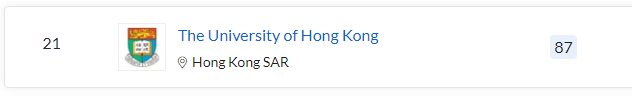 清北力壓耶魯，MIT蟬聯(lián)第一，2023QS世界大學(xué)排名最新發(fā)布