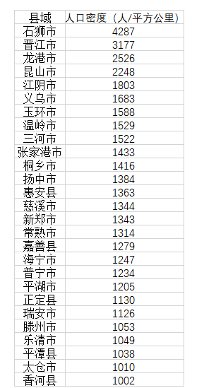 縣級(jí).png