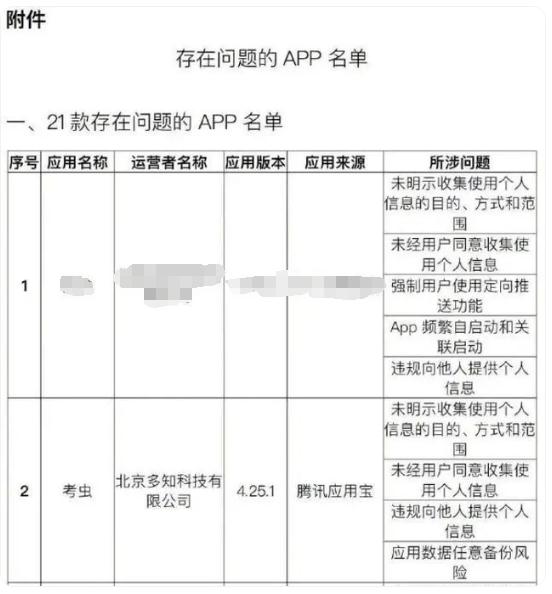 突然被爆倒閉！最新回應(yīng)……網(wǎng)友：真是爺青結(jié)了